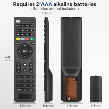 Universal TV Remote for Smart TVs & Devices - Compatible