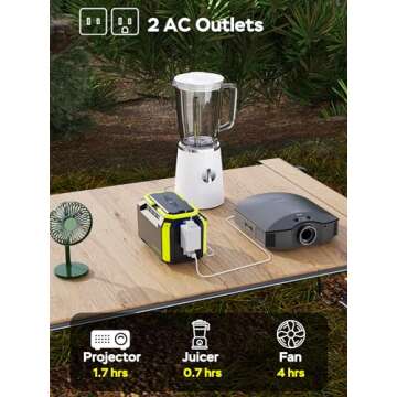 MARBERO Portable Power Station 150Wh Camping Solar Generator Laptop Charger Power Bank with AC Outlet 110V 150W Peak with 4*USB, 4*DC Ports, LED Flashlights for CPAP Home Camping Hurricane Emergency