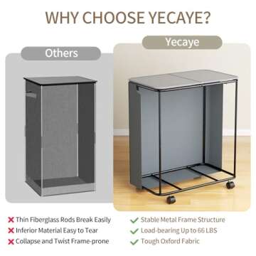 Yecaye 150L Laundry Hamper with Wheels, Rolling Laundry Basket with Lid and 2 Removable Laundry Bag,...