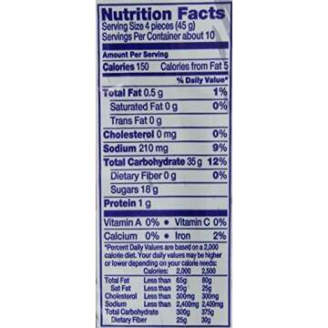 TWIZZLERS Twists Black Licorice, 6-Pack of 1 Pound Bags