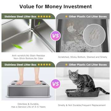 Suitfeel Enclosed Stainless Steel Cat Litter Box with High Side, XL Large Litter Box for Big Cats, Easy Clean Metal Kitty Litter Box with Scoop