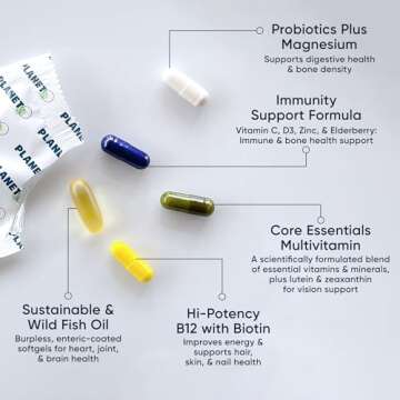 Planet 3 Vitamin Packs, Daily Vitamins for Immune, Energy, Heart & Vision Support | Multivitamins, Vitamin D, Probiotics, Omega 3, Methyl B12 | Core Supplements for Women and Men | 30 Daily Packs