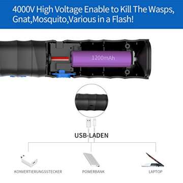 INTELABE Bug Zapper, Mosquito Killer USB Rechargeable Electric Fly Swatter for Home, Outdoor, Powerful 4000V Grid, Detachable Flashlight, LED Light, Safe to Touch with 3-Layer Safety Mesh