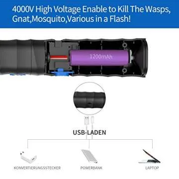 INTELABE Bug Zapper, Mosquito Killer USB Rechargeable Electric Fly Swatter for Home, Outdoor, Powerful 4000V Grid, Detachable Flashlight, LED Light, Safe to Touch with 3-Layer Safety Mesh