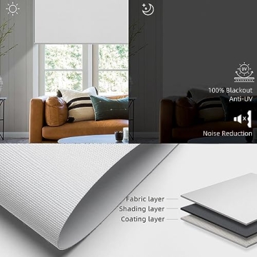 SmartWings Motorized Roller Shades for Smart Homes