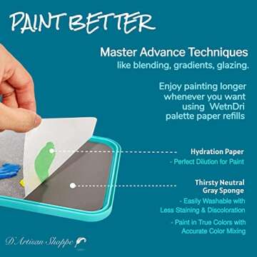 WetNDri Disposable Palette Paper for Miniature Painting