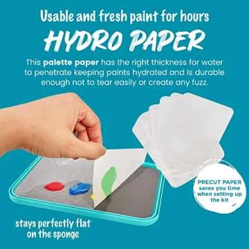 WetNDri Disposable Palette Paper for Miniature Painting