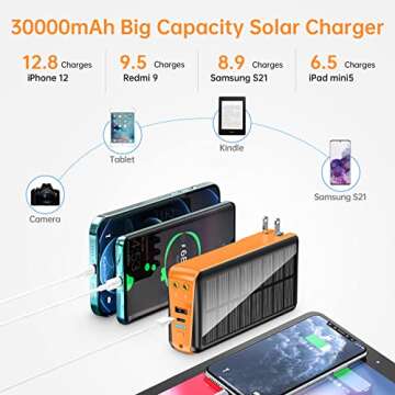boogostore Portable Charger with Built in Cable and Wall Plug 30000mAh 22.5W Fast Charging Solar Power Bank with 5 Output & 2 Input Dual LED Flashlights Phone Holder External Battery Pack (Orange)