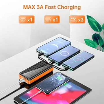 boogostore 30000mAh Fast Charging Solar Power Bank
