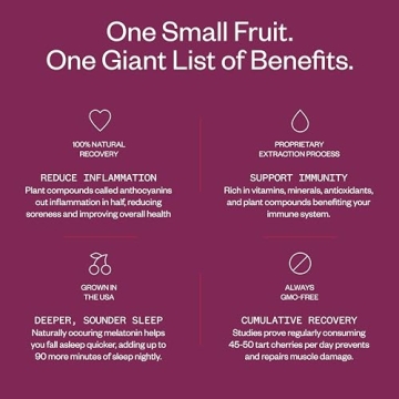 Cheribundi Tart Cherry Juice for Recovery and Wellness