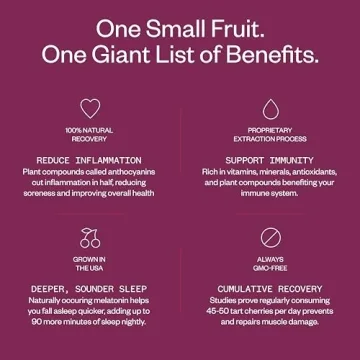 Cheribundi Tart Cherry Juice for Recovery and Wellness