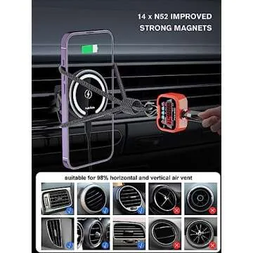 MAGJIEYX for Magnetic Magsafe Car Mount Charger, Wireless Car Charger with Fast Max 36W QC3.0Charging Adapter Retractable Phone Holder Fits iPhone16/15/14/13Plus/MagSafe Case,Dashboard/Vent/Windshield