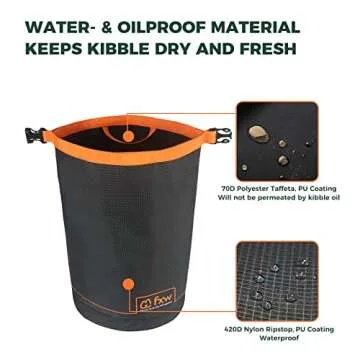 FXW Dog Food Travel Bag for RV Road Trips and Camping