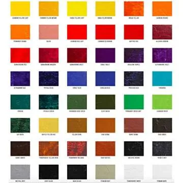 Gamblin 1980 Oil Indian Yellow 37Ml