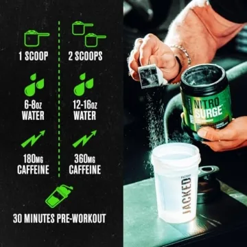 NITROSURGE Pre-Workout - Energy Booster & Intense Focus