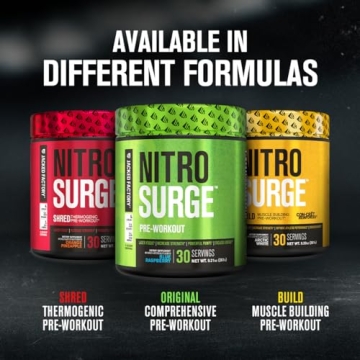 NITROSURGE Pre-Workout - Energy Booster & Intense Focus