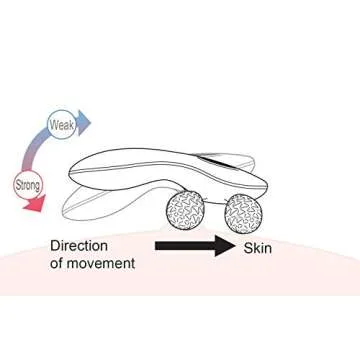 ReFa For BODY Waterproof Massage Device for Skin Care