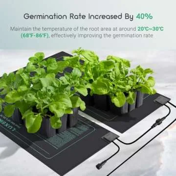 LUXBIRD 4 Pack Seedling Heat Mats with Digital Thermostat Controller, 10" x 20.75" Waterproof for Seed Starting, Germination, Hydroponics, Brewing, Breeding, Greenhouses (LB-HT04)