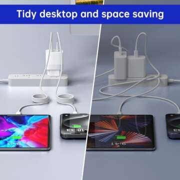 European Dual USB Type C Fast Charger Europe Travel Adapter for Apple iPhone 16 15 14 13 12 11 Pro Max SE iPad Samsung Pixel Moto EU Euro International Wall Plug France Spain Israel 40W PD PPS