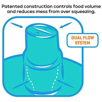 Mess-Free Soft Sip Baby Food Pouch Toppers for Easy Feeding