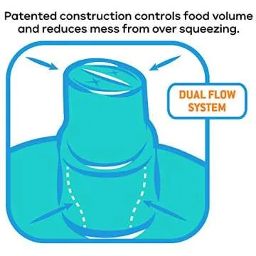 Mess-Free Soft Sip Baby Food Pouch Toppers for Easy Feeding