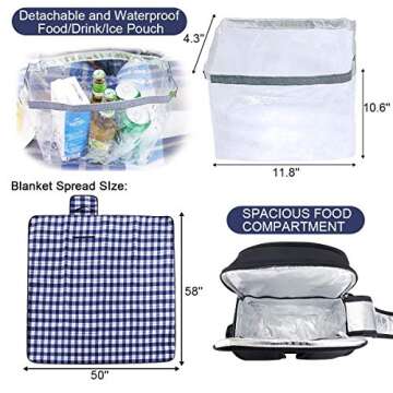 Sunflora Insulated Picnic Backpack for 4 Persons