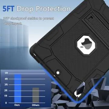 Rantice iPad 10.2 Case - Shockproof & Versatile Kickstand