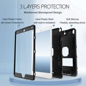 Rantice iPad 10.2 Case - Shockproof & Versatile Kickstand