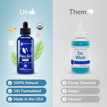 kin+kind Organic Ear Cleaner for Dogs - Made in The USA - Easy to Use & Mess-Free Dog Ear Drops for Wax, Odor, & Itchy Dog Ears w/Witch Hazel, Tea Tree Oil, & Aloe Vera - Ear Wash for Dogs (4 fl oz)