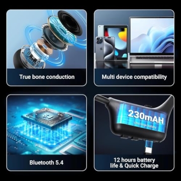 SUNGDOGIN Bone Conduction Headphones - Lightweight & Waterproof