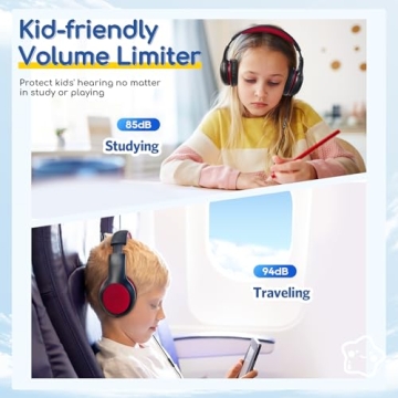 EarFun Kids Headphones with Microphone and Volume Limit