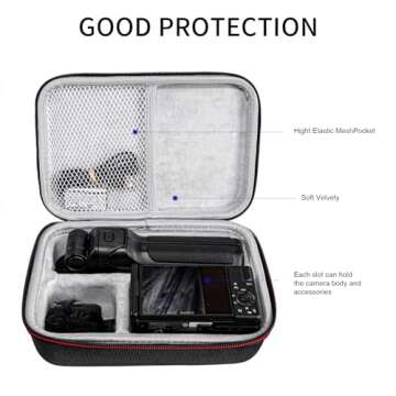 BTOPCASE Hard Shell Case for SONY ZV-1 Camera