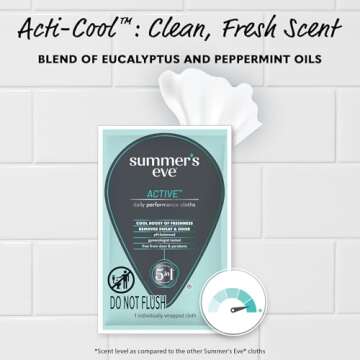 Summer's Eve Active Daily Performance Feminine Wipes 14 Count