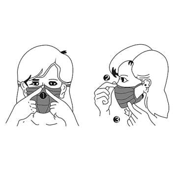 100pcs Adult Black Disposable Face Masks 3 Layer Non-Woven Masks with Soft Elastic Earloop