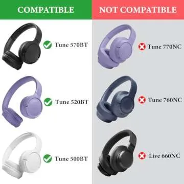 Geekria Protective Headphones Case for JBL Models