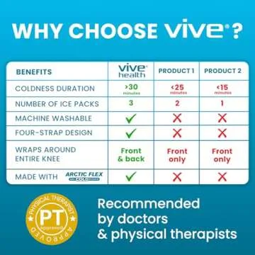 Vive Knee Ice Pack Wrap for Pain Relief and Recovery