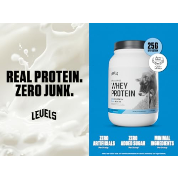 Levels Grass Fed Whey Protein, 25G Protein, No Artificials