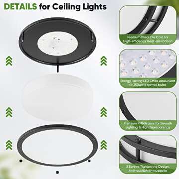 Adjustable 36W LED Ceiling Lights - Modern Flush Mount Style