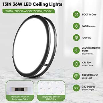 Adjustable 36W LED Ceiling Lights - Modern Flush Mount Style
