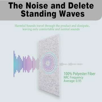 ENSEPST 6 Pack Thickened Soundproof Wall Panels ,15.75" X 31.5" X 0.47" High Density Beveled Edge Acoustic Panels , Sound Dampening Panels for Walls Bedroom Studio (Silver Grey)