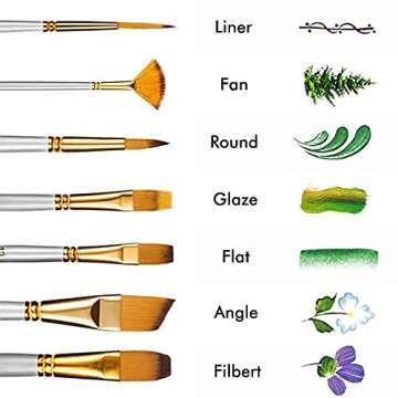 DOMMARE Acrylic Paint Brush Set, 15Pcs Professional Multiple Oil Painting Brushes Kits for Amateur and Artist in Watercolor Gouache and Miniatures Detail Painting