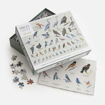 Enjoy the Clarkson Potter Sibley Backyard Bird Puzzle!