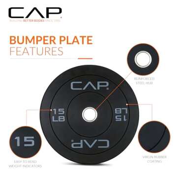 CAP Barbell Budget Olympic Bumper Plate Set with Gray Logo, Black, 15 lb Pair
