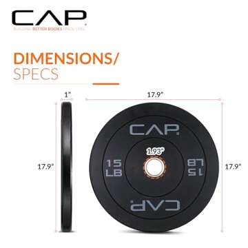 CAP Barbell Budget Olympic Bumper Plate Set with Gray Logo, Black, 15 lb Pair