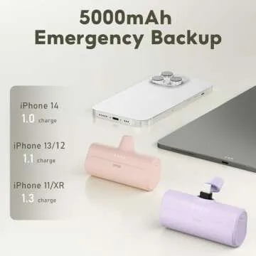 UPEB 5000mAh Portable Phone Charger with Built-in Cable