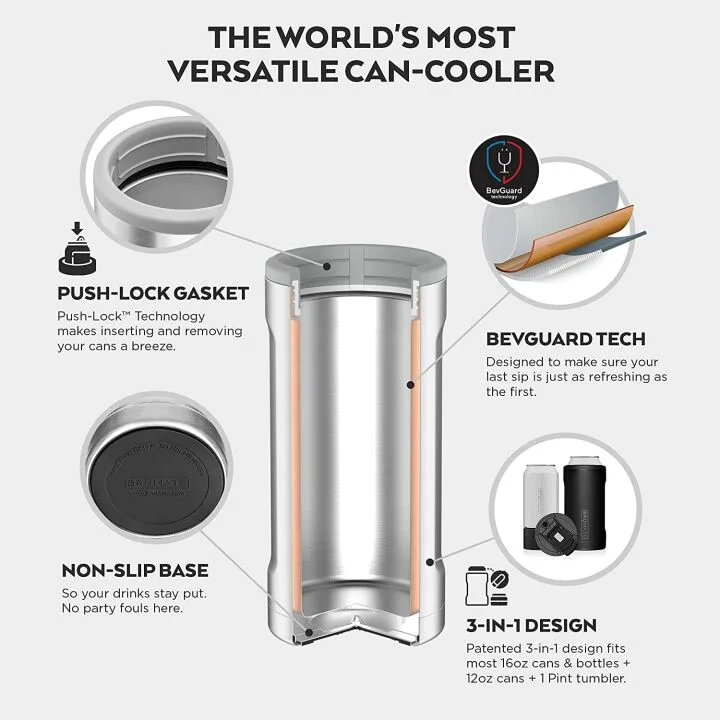 BrüMate Hopsulator Trio: 3-in-1 Insulated Cooler