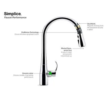 KOHLER Simplice Response Touchless Pull Down Kitchen Faucet in Matte Black, K-22036-BL