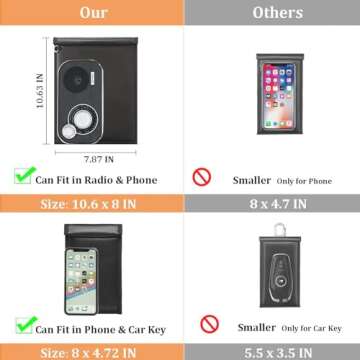 Hodufy Faraday Bags - Multi-Sized, Fireproof & Waterproof