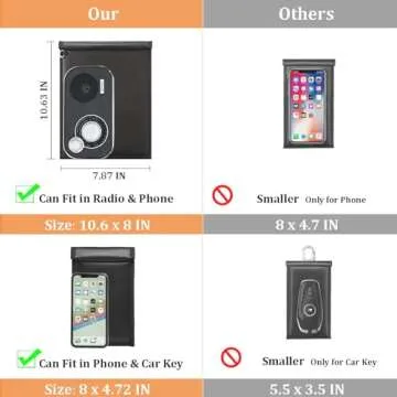 Hodufy Faraday Bags - Multi-Sized, Fireproof & Waterproof