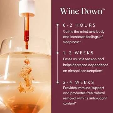 Apothékary Wine Down Herbal Supplement, Alcohol-Free Red Wine-Inspired Tincture, Sugar Free, Gluten Free, Vegan- 30 Servings- 1.23oz